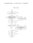 POWER SUPPLY NOISE ANALYSIS MODEL CREATION METHOD AND APPARATUS, AND RECORDING MEDIUM STORING PROGRAM FOR POWER SUPPLY NOISE ANALYSIS MODEL CREATION diagram and image