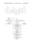PROCESS FOR COMPUTING GEOMETRIC PERTURBATIONS FOR PROBABILISTIC ANALYSIS diagram and image