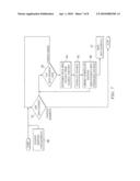 PROCESS FOR COMPUTING GEOMETRIC PERTURBATIONS FOR PROBABILISTIC ANALYSIS diagram and image