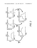 PREDICTING RESOURCE USAGE OF AN APPLICATION IN A VIRTUAL ENVIRONMENT diagram and image