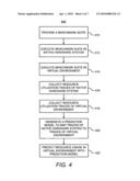 ACCURACY IN A PREDICTION OF RESOURCE USAGE OF AN APPLICATION IN A VIRTUAL ENVIRONMENT diagram and image