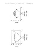 ACCURACY IN A PREDICTION OF RESOURCE USAGE OF AN APPLICATION IN A VIRTUAL ENVIRONMENT diagram and image