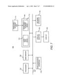 ACCURACY IN A PREDICTION OF RESOURCE USAGE OF AN APPLICATION IN A VIRTUAL ENVIRONMENT diagram and image