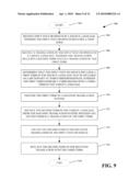 REPLACING TERMS IN MACHINE TRANSLATION diagram and image