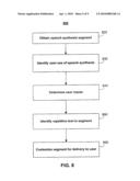 SYSTEMS AND METHODS FOR TEXT NORMALIZATION FOR TEXT TO SPEECH SYNTHESIS diagram and image