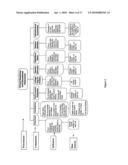 Method and Apparatus for Assessing Salient Characteristics of a Community diagram and image