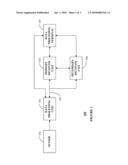 Medical Information Management diagram and image