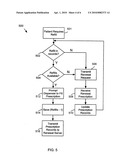 Method for Renewing Medical Prescriptions diagram and image