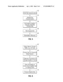 ASSET INTEGRITY MANAGEMENT SYSTEM AND METHODOLOGY FOR UNDERGROUND STORAGE diagram and image