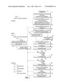 ASSET INTEGRITY MANAGEMENT SYSTEM AND METHODOLOGY FOR UNDERGROUND STORAGE diagram and image