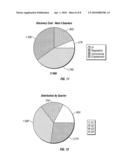 FORECASTING DISCOVERY COSTS BASED ON INTERPOLATION OF HISTORIC EVENT PATTERNS diagram and image