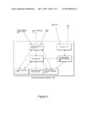 DISPLAY ADVERTISING INVENTORY ESTIMATION diagram and image