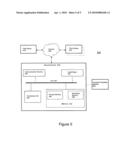 DISPLAY ADVERTISING INVENTORY ESTIMATION diagram and image