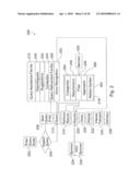 Contextual Mobile Content Placement on a Mobile Communication Facility diagram and image