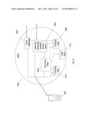 Contextual Mobile Content Placement on a Mobile Communication Facility diagram and image