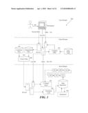 METHODS AND SYSTEMS FOR CUSTOMER PERFORMANCE SCORING diagram and image