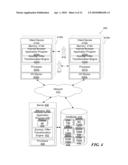 METHODS AND SYSTEMS FOR CUSTOMER PERFORMANCE SCORING diagram and image