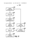 Portable point of purchase user interfaces diagram and image