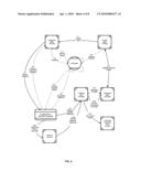 Method and system for loan and payment processing diagram and image