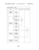 Method and system for loan and payment processing diagram and image