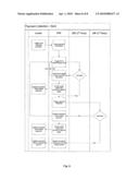 Method and system for loan and payment processing diagram and image