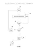 REAL ESTATE SITE SELECTION SYSTEM AND METHOD diagram and image