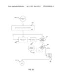 REAL ESTATE SITE SELECTION SYSTEM AND METHOD diagram and image