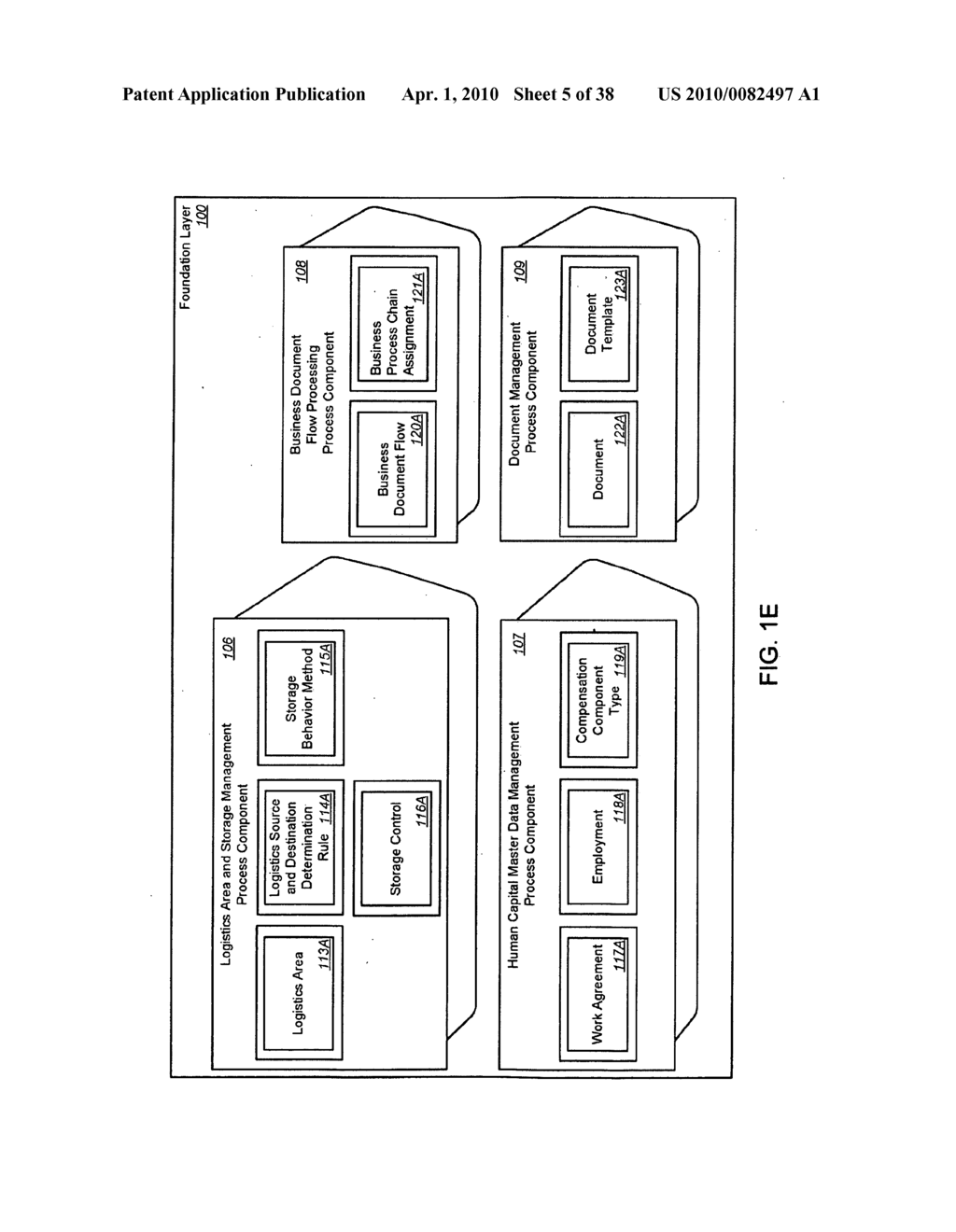 Providing Foundation Application as Enterprise Services - diagram, schematic, and image 06