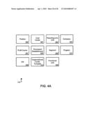 Providing Foundation Application as Enterprise Services diagram and image