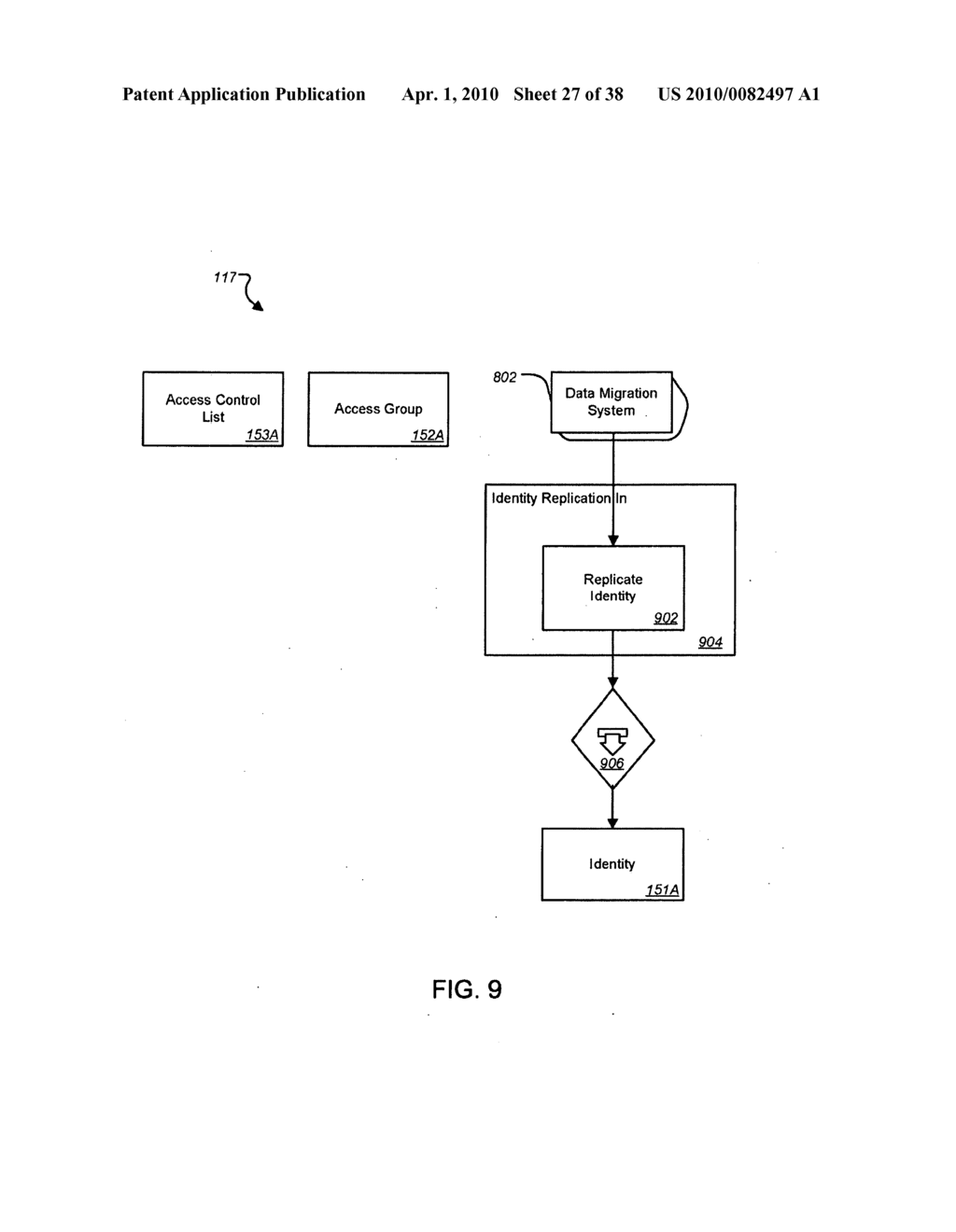 Providing Foundation Application as Enterprise Services - diagram, schematic, and image 28