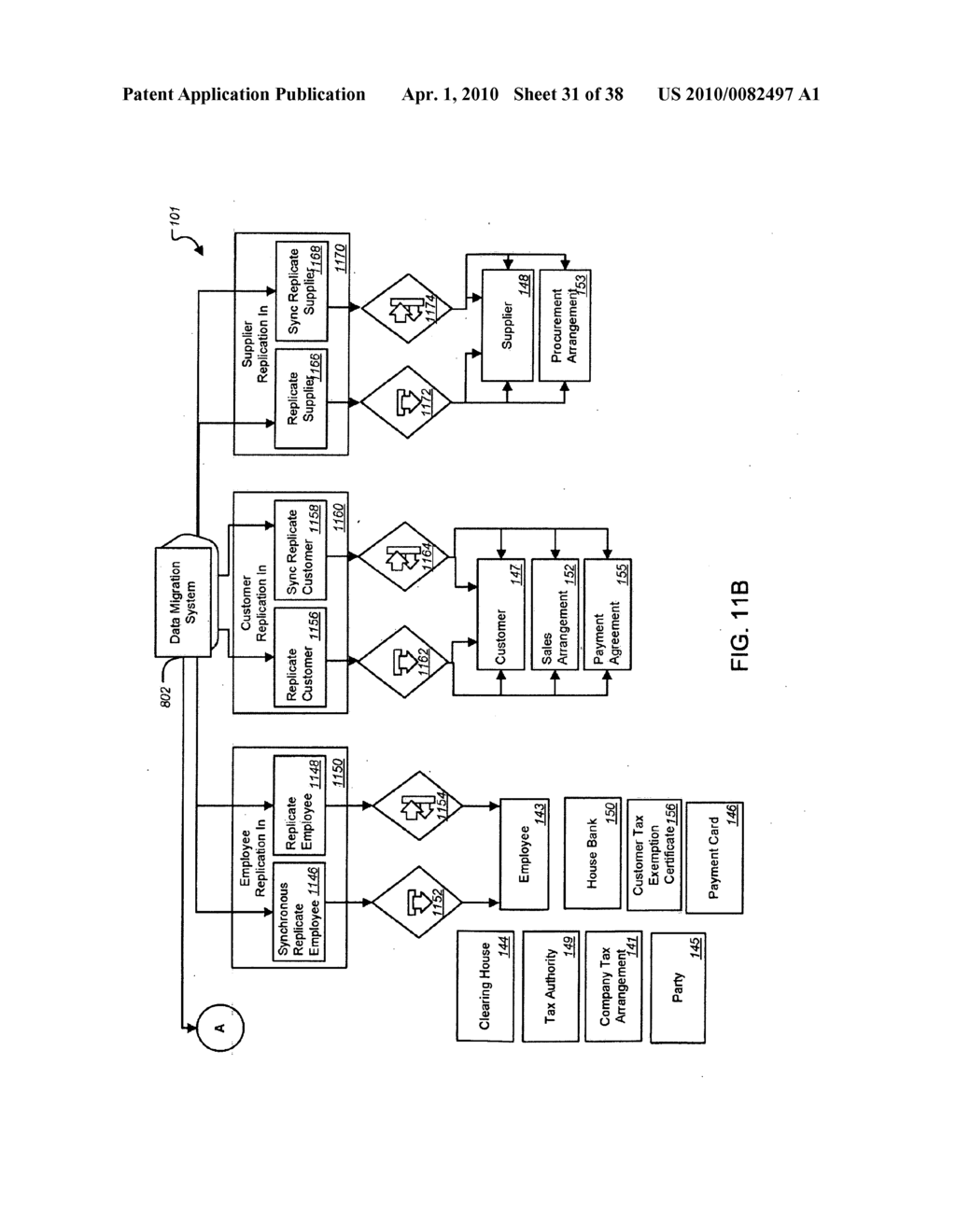 Providing Foundation Application as Enterprise Services - diagram, schematic, and image 32