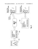 Predicting Performance Of Executing A Query In Isolation In A Database diagram and image