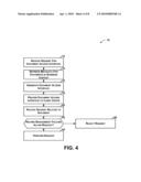 Flexible Electronic Records Management diagram and image