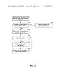 Flexible Electronic Records Management diagram and image