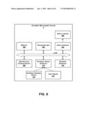 Flexible Electronic Records Management diagram and image