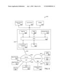 METHOD AND SYSTEM FOR PROFILE TYPING IN BATCH LOADING DOCUMENTS INTO A SERVICE REGISTRY IN A COMPUTING ENVIRONMENT diagram and image