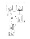 Characterizing Queries To Predict Execution In A Database diagram and image