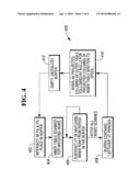 METHOD, DATABASE SYSTEM AND COMPUTER PROGRAM FOR JOINING TEMPORAL DATABASE TABLES diagram and image