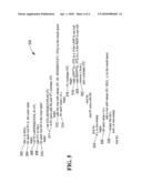 METHOD, DATABASE SYSTEM AND COMPUTER PROGRAM FOR JOINING TEMPORAL DATABASE TABLES diagram and image