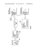 Predicting Performance Of Multiple Queries Executing In A Database diagram and image