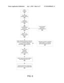 Predicting Performance Of Multiple Queries Executing In A Database diagram and image