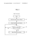 APPARATUS FOR MUSIC RETRIEVAL, METHOD FOR MUSIC RETRIEVAL, AND PROGRAM FOR MUSIC RETRIEVAL diagram and image