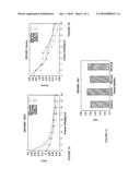 PAIR-WISE RANKING MODEL FOR INFORMATION RETRIEVAL diagram and image