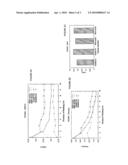 PAIR-WISE RANKING MODEL FOR INFORMATION RETRIEVAL diagram and image