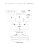 HASH JOIN USING COLLABORATIVE PARALLEL FILTERING IN INTELLIGENT STORAGE WITH OFFLOADED BLOOM FILTERS diagram and image