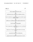 HASH JOIN USING COLLABORATIVE PARALLEL FILTERING IN INTELLIGENT STORAGE WITH OFFLOADED BLOOM FILTERS diagram and image