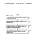 METHOD AND APPARATUS FOR ENABLING WIDE AREA GLOBAL NAME SPACE diagram and image