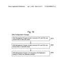 METHOD AND APPARATUS FOR ENABLING WIDE AREA GLOBAL NAME SPACE diagram and image