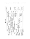 DOCUMENT PROCESSING SYSTEM AND CONTROL METHOD THEREOF, PROGRAM, AND STORAGE MEDIUM diagram and image