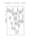 DOCUMENT PROCESSING SYSTEM AND CONTROL METHOD THEREOF, PROGRAM, AND STORAGE MEDIUM diagram and image